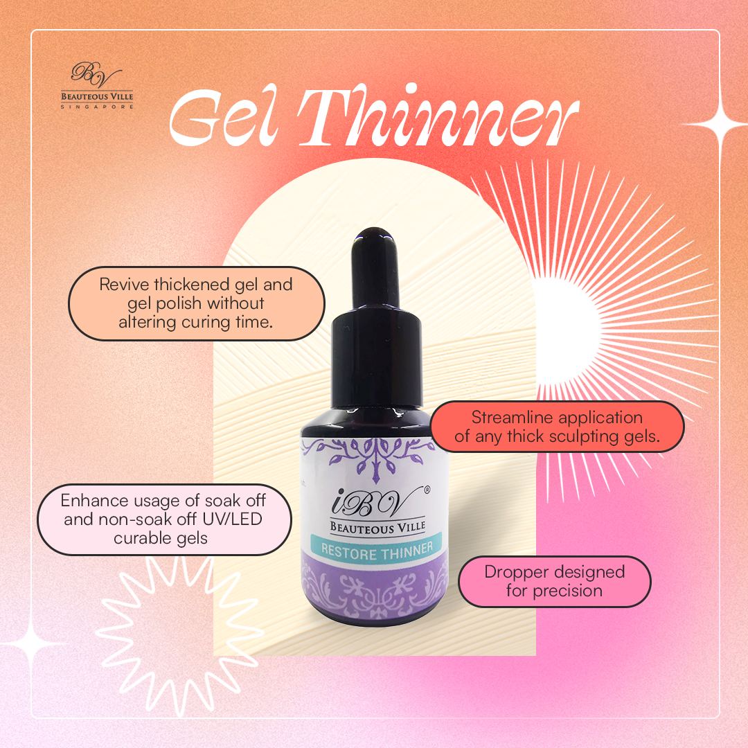 iBV GEL THINNER
